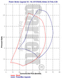 Garrett Powermax GT3788VA Turbocharger for 2004.5-2007 Ford 6.0L Powerstroke