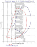 Garrett Powermax GT3788VA Turbocharger for 2003-2004 Ford 6.0L Powerstroke