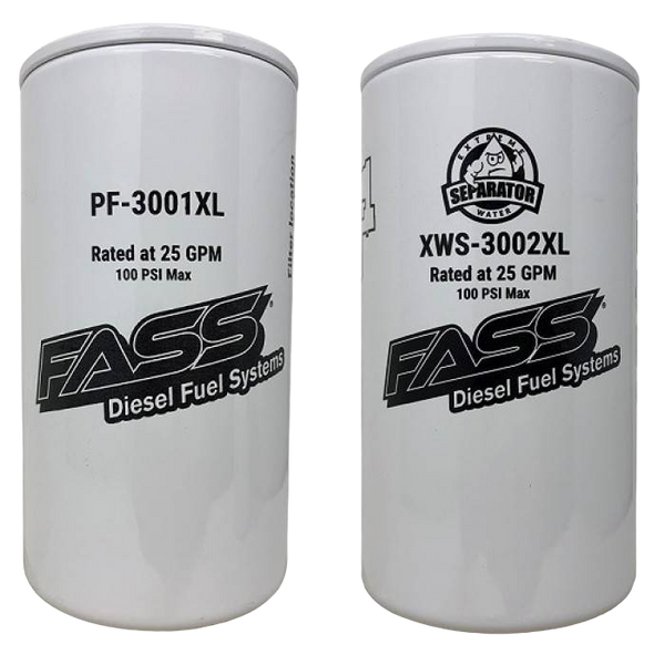 Fass Extended Length Filter Kit