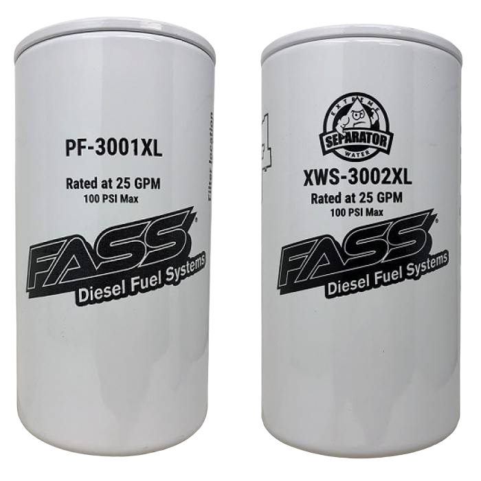 Fass Extended Length Filter Kit