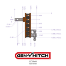 Gen-Y MEGA-DUTY 32K Drop Hitch (2.5" or 3" Shank)