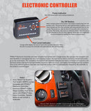 Titan Fuel Tanks Travel Trekker Auxiliary Fuel System