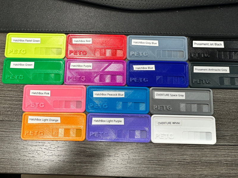 Ratchet Wrench Organizers